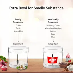 rico by rico CH05FB 700Ml Electric Vegetable Chopper For Kitchen| 400 Watts Copper Motor Electric Vegetable & Fruit Chopper image 5