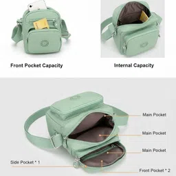 loggin Green Men & Women Sling Bag Multi-Pocket Casual Crossbody Bag for Women, Mini Cross body Bag Women image 4