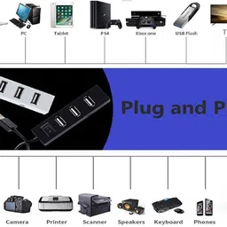 ANJO Wired Keyboard-Wireless Mouse-USB Hub 2.0 Combo Set image 5