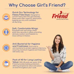 girl's friend Quick Dry Sanitary Pads |XXL+, 40 Pads |Cottony Soft |For Heavy Flow Sanitary Pad image 4