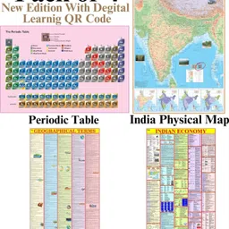 gajalakshmii finances Pack of 4 Indian Study Maps – Indian Physical Map, Geographical Terms, Indian Economy & Periodic Table, 28x40 Inch (70x100 cm), 90 GSM Thick Paper, Soft English Medium, QR Code, SSC, UPSC & Competitive Exam Charts Paper Print-picture-40