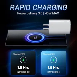 Tigerify 45 W Power GaN 3 A Wall Charger for Mobile with Detachable Cable image 5