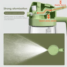 craftlayout 500 ml Cooking Oil Dispenser image 3