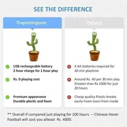 shop plus Big Size Dancing Cactus Toy for Kids Voice Repeating Toy for Babies and Children image 5