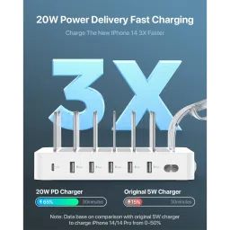 Soopii 60W Type A 6-Port Fast Charging Station (Type A to Type C, Type A to Micro USB & Type A to Lightning Cable, Quick Charge 3.0, White) image 4