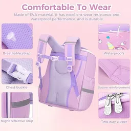 mallexo Unicorn School Bag for Girls Baby Backpack Soft Shoulder Cute Printed Bags Waterproof School Bag image 4