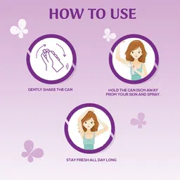 spinz Enchante Deo Body Spray Deodorant Spray - For Women image 5