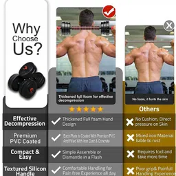 adrenex 3 IN 1 Convertible Dumbbells Kit 12 Kg For Home Gym Adjustable Dumbbell image 4