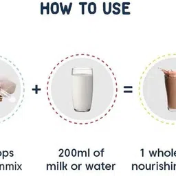 little joys Brain Development Kit for Kids 7-12 Years | Nutrimix 350g & Brain Gummies 30N image 5