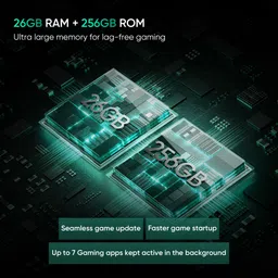 realme 13+ 5G (Speed Green, 128 GB) image 5