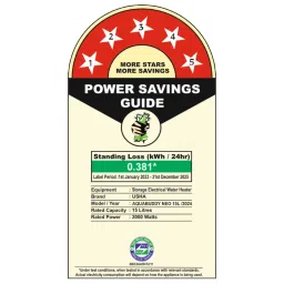 USHA Aqua Buddy Neo Plus 15 Litre 5 Star Vertical Storage Geyser with Whirl Flow Technology (Blue & White) image 2