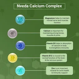 nveda Calcium 1000mg with Vitamin D3, Magnesium, Zinc & Vitamin B12 For Bone Health image 4