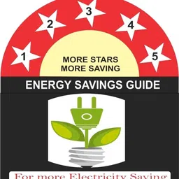 minmax 600 MM Classic Pack of Two HI-Speed with 2 Year Warranty 600 mm Ceiling Fan image 2