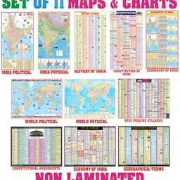 hivex publication Complete set of UPSC Maps & Charts | set of 11 | India & World Map ( Both Political & Physical ) with Constitution of India, Constitutional Amendments, Indian History, Indian Economy, Geographical Terms, Geography of India, and UPSC Prelims Syllabus Chart | NON LAMINATED Fine Art Print-picture-10