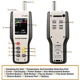 hsetin Air Quality/Particle Counter, High Sensitivity PM0.3/2.5/10um Air Dust Detector Air Quality Meter image 2