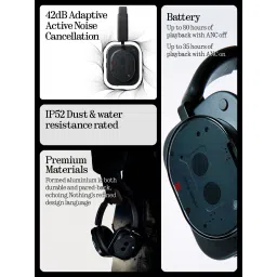 Nothing Headphone (1) A11300002 Bluetooth Headphone with Mic (Real-time Adaptive ANC, Over Ear, Black) image 2