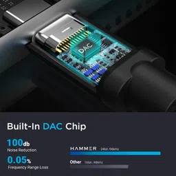 Hammer Black Type C to 3.5 mm Audio Jack Connector Phone Converter image 3