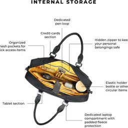eume Men & Women Black Messenger Bag image 4