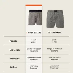 damensch Breeze Printed Cotton Inner Boxers Back Pocket Printed Men Boxer image 4