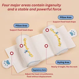 mil9us Cotton Baby Pillow Pack of 1 Nature image 3