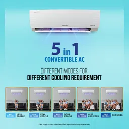 lloyd 1.5 Ton 5 Star Split Inverter AC- White image 5