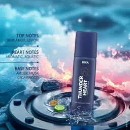 riya Thunder Heart Green, White and Blue | Combo of 3 | 40 ml Each | Body Spray Deodorant Spray - For Men image 2