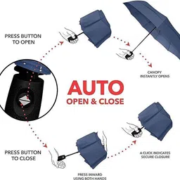 valtomin 3 Fold with Auto Open and Close Umbrella image 2