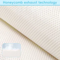 maycreate Nursing Cooling Elbow Pad Comfortable Breathable Support Strap on Breast Pillow image 3