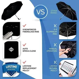theodore Umberallas for Rain Big Size, Windproof Umbrella Large for Man, Umbrella image 2