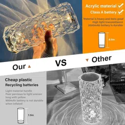 RuHaNest Touch Diamond Crystal Lamp,Crystal Rose Lamp, Table Lamp image 4