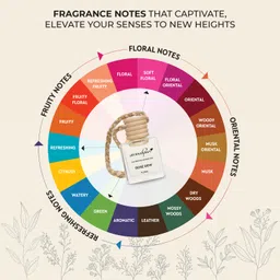 aromahpure Car Perfume Hanging Pod Rose Car Air Freshener Car Freshener Diffuser image 3