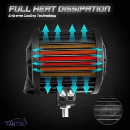 fabtec LED Fog Lamp Unit for Universal For Car Universal For Car image 2