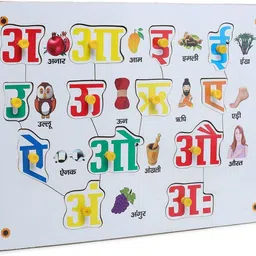 plus shine Wooden Hindi Swar Puzzle for Learning Hindi Vowels to BuildHand EyeConcentration-picture-38
