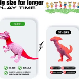 chutti toys Big Dinosaur Toy for Kids -Jurassic T-Rex Dinosaur Kids Toys image 3