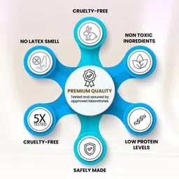 x-core dotted condoms- 23 pcs flavored condoms, with 23 pcs. DISPOSAL POUCHES & 23 pcs. TISSUE PAPERS, Free of chemicals like paraben, Flavors-(chocolate, blueberry & Strawberry), 2×10's box= 20 PCS, 1×3's box= 3 PCS. Condom image 4