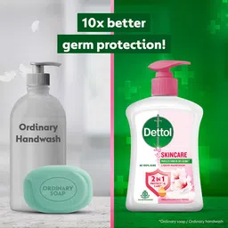 dettol Skin Care PH Balanced Hand Wash image 4