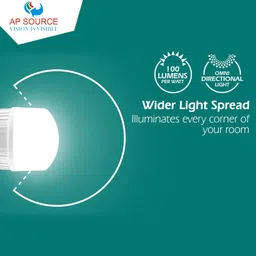 ap source 40 W Basic Round B22 LED Bulb image 3