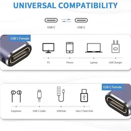 Etzin female to female type c extender adapter support all c type of device EPL-941C USB Adapter image 3