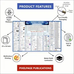 pixelpage publications COMPUTER MIND MAP CHART Usefull for various competitive exam | CPCT, SSC,UPSC, MPPSC Paper Print image 5