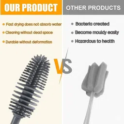 bakshish Silicone Bottle Cleaning Brush (Pack of 2) image 3
