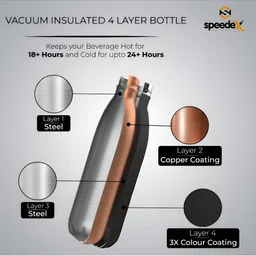 Speedex Black & Orange Single Stainless Steel Solid Double Wall Vacuum Water Bottle 750ml image 4