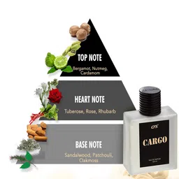 CFS Cargo White Eau De Parfum & Oudh Black Long lasting Perfume-100Ml each image 2