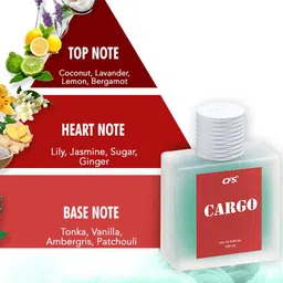 CFS Ice Water & Cargo Blue Set Of 2 Long Lasting Eau De Parfum - 100ml Each image 2