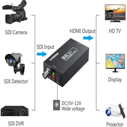 RuhZa NA 650 GB All in One PC's Black IDE Internal Solid State Hybrid Drive (Mini 3G HDMI to SDI to HDMI Converter Audio Video Adapter for CCTV System.) image 4
