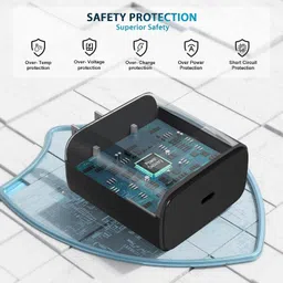 xykos 45 W PD 5 A Wall Charger for Mobile image 4