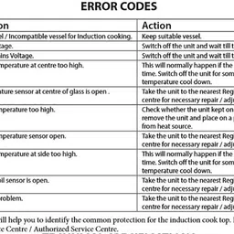 prestige 2000 W Induction Cooktop Touch Panel image 4
