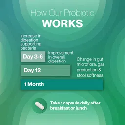 Setu Tummy: Probiotic,  30 capsules  Unflavoured  image 1