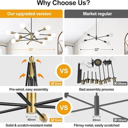 supvox Modern Metal Chandelier Light Fixture 12 Light Flush Mount Ceiling Lamp Chandelier Ceiling Lamp image 5