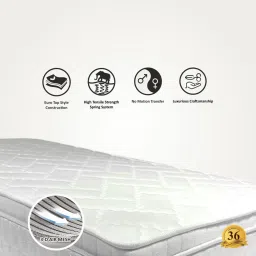 sleepspa Azure Orthopedic With HerbFresh Technology 6 Inch Pocketed Spring & HR Foam Queen Size Mattress image 4