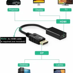 Hle TV-out Cable Display Port to HDMI Adaptor Cable image 4